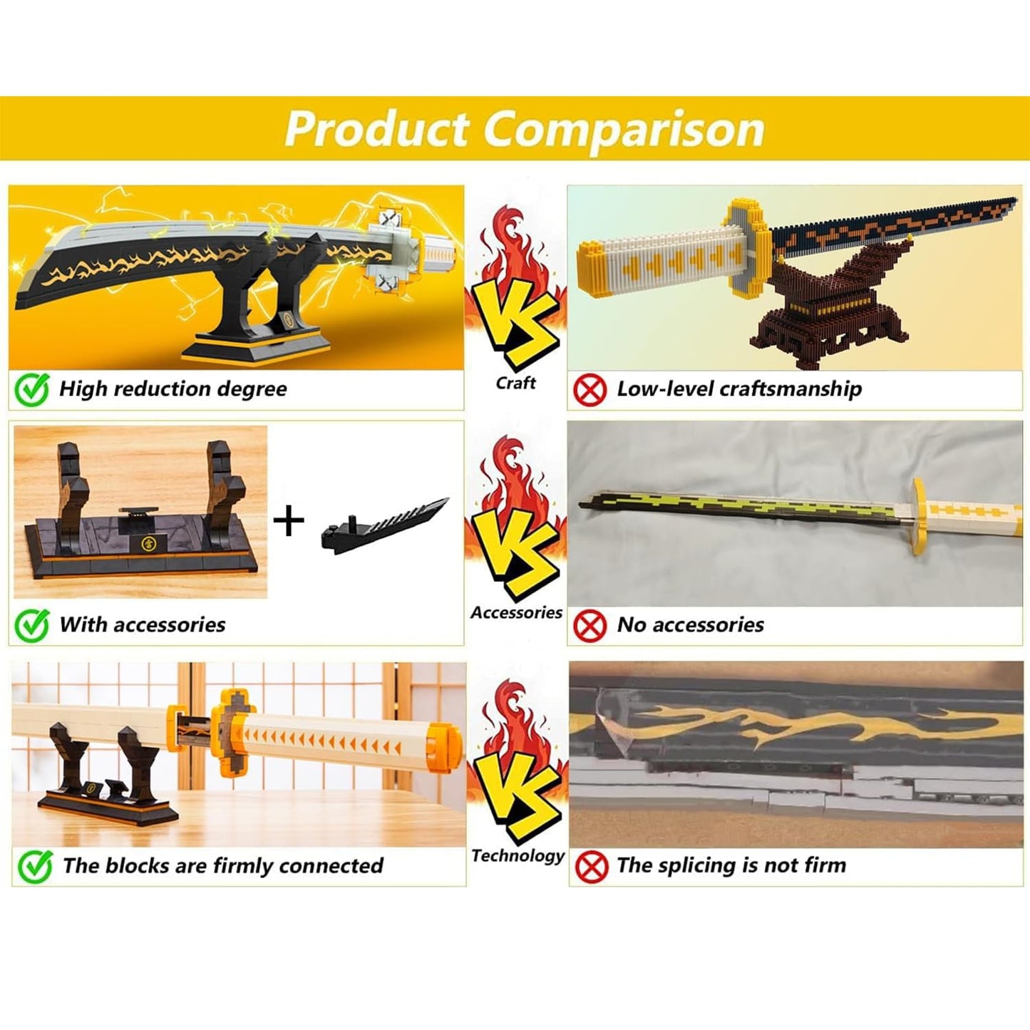 Kravkind 956pcs  39inch for Demon Slayer decorative replica blade Building Block Model  Samurai decorative replica blade Set with Scabbard and Stand  Best Gift for Anime Fans (Agatsuma Zenitsu decorative replica blade)