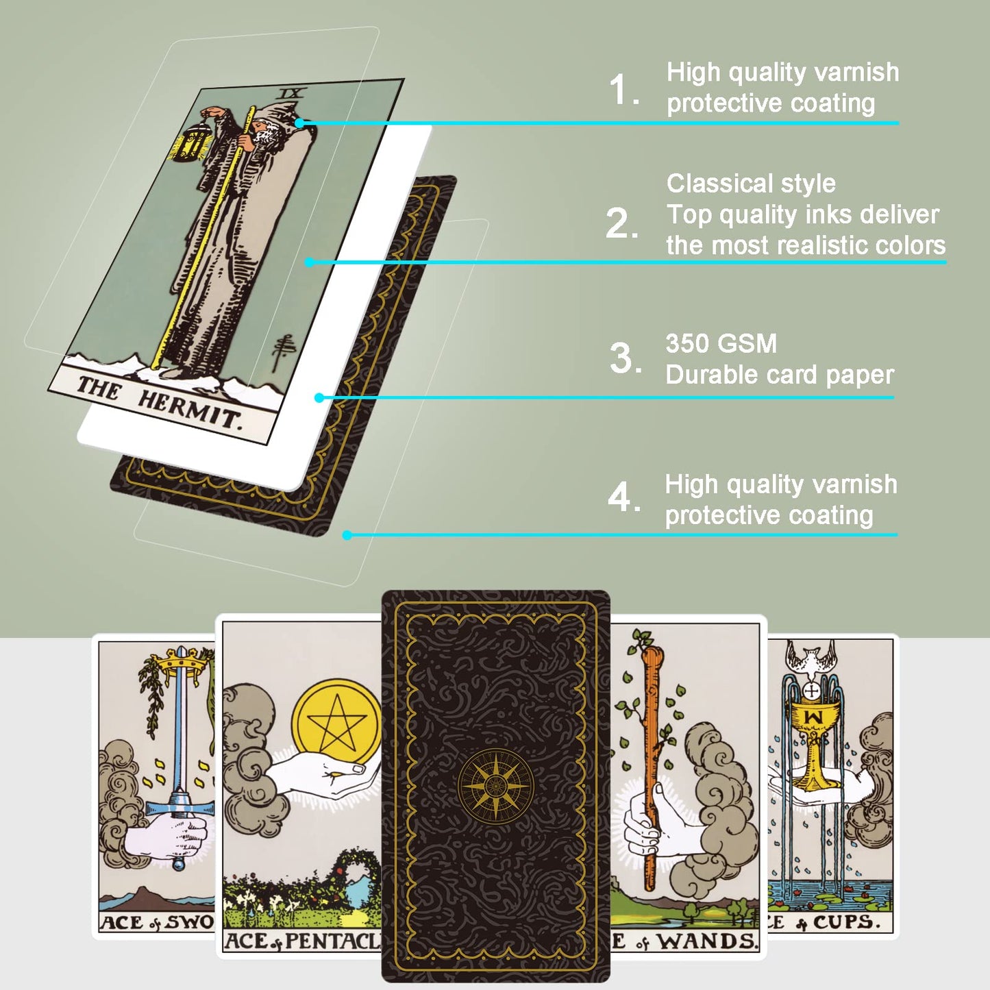 Ixiger Tarot Cards Deck With Guide Book,Tarot Cards Deck,Tarot Card,Tarot Cards For Beginners,Tarot Cards Set 78 Pcs,Classic Tar
