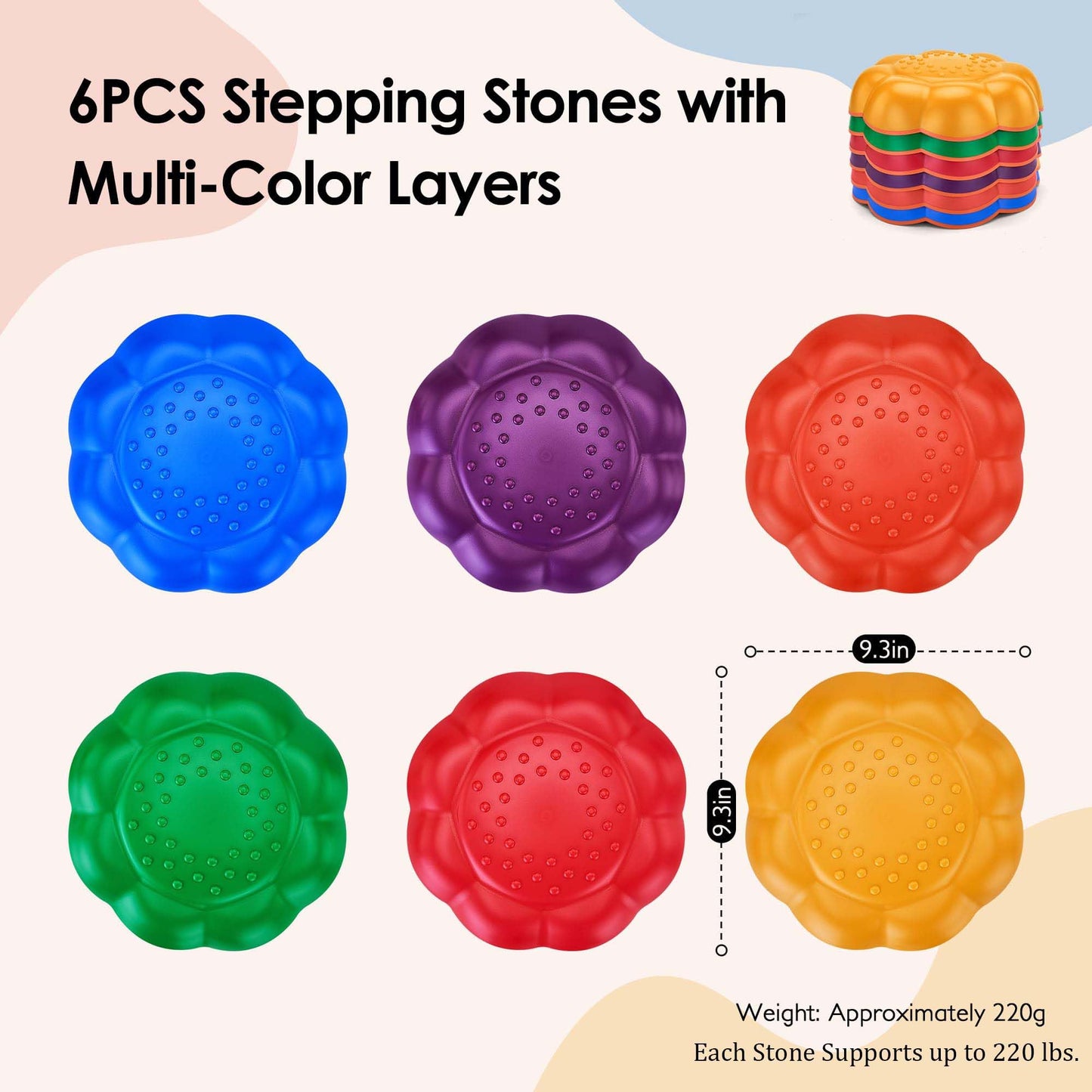 Frunsse Stepping Stones For Kids - 6Pcs Non-Slip Balance Stepping Stones, Promote Toddler Gross Motor Skills & Coordination, Obs