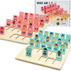 Guess Game Board Games Who Am I Wooden Board Game for Kids 3 4 5 6 7 8 Years Old Boys Girls Kids Operation for Family Night Memory Family Classic Board Games