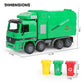 Liberty Imports Kids 14'' Garbage Truck Toy, Large Friction Powered Sanitation Waste Management Truck Play Vehicle with Side Loa