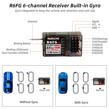 Radiolink R6FG 6 Channels 2.4GHz RC Receiver with Gyro, Surface Long Range Control RX for Vehicle Drifting/Crawler/Truck/Boat Wo