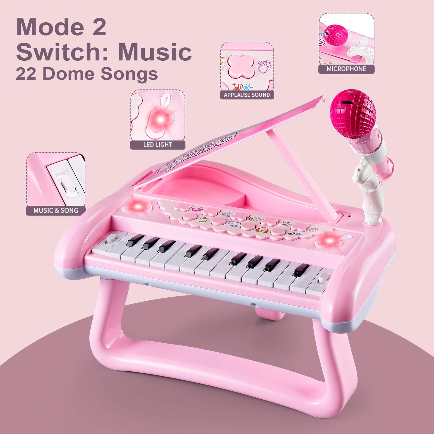 ZMZS First Birthday Toddler Piano Toys for 1 Year Old Girls  Baby Musical Keyboard 22 Keys Kids Age 1 2 3 Play Instrument with Microphone