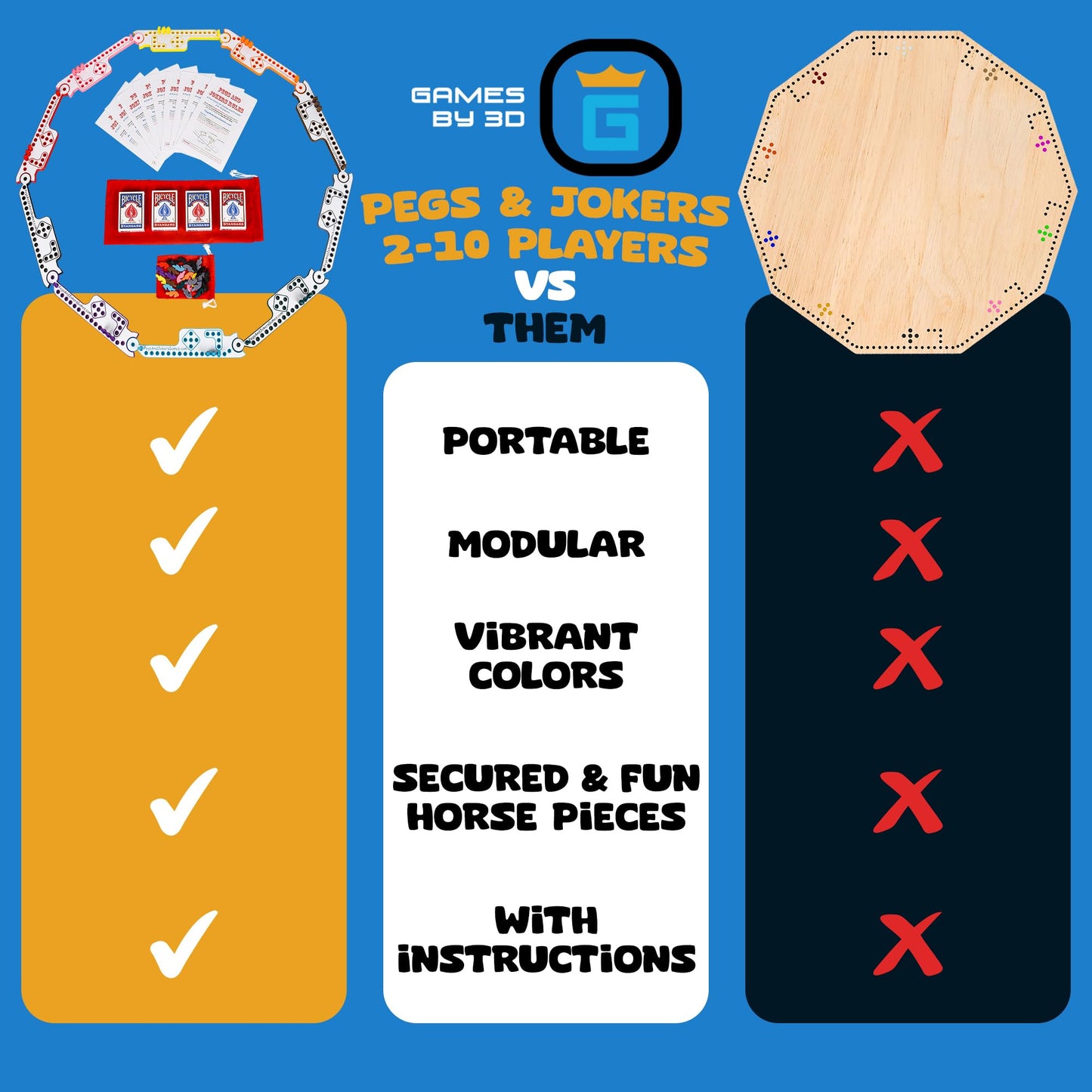 GAMES BY 3D Pegs and Jokers Board Game - Portable Fun for 2-10 Players - Easy to Learn - White Plastic - Model PNJ10-1