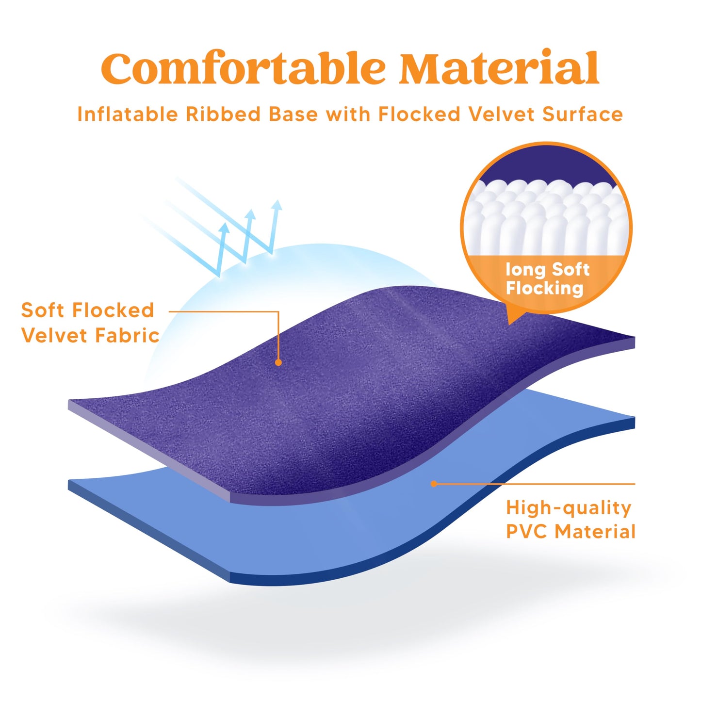 Sloosh Inflatable Tanning Pool Lounger Float, 85' X 57' Extra Large Pool Floats Adult With Pillow, 4 In 1 Suntan Tub Raft Floatie,Sunbathing Bed Lounge For Water Blow Up Ball Pit, Xl-Dark Blue