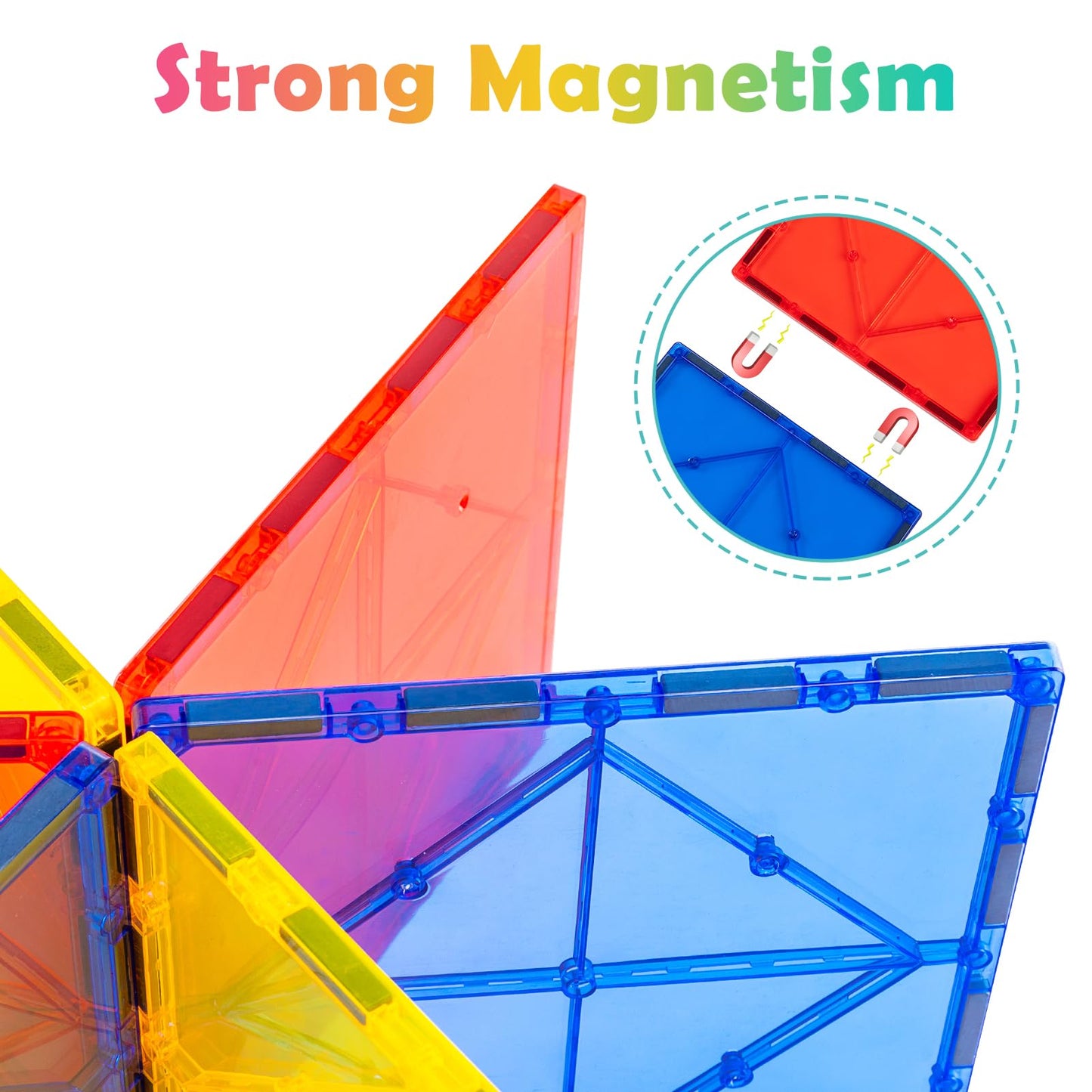 Gemmicc 8 PCS Large Magnetic Tiles - Jumbo STEM Building Blocks for Kids, Colorful Plastic Plates in Red, Blue, Yellow, Green