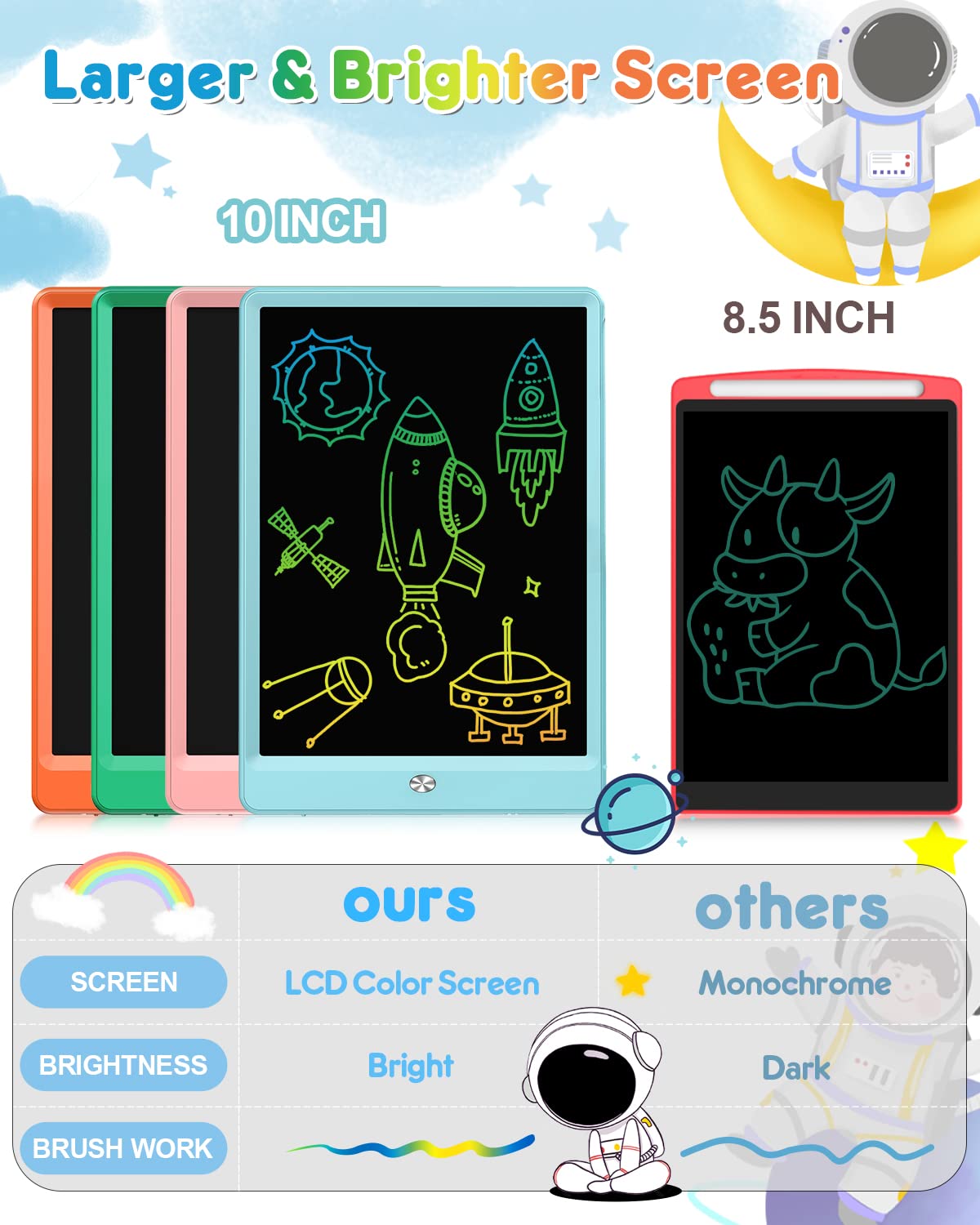 FLUESTON LCD Writing Tablet, 10" Colorful Doodle Board, Delightful Dolphin Blue, Educational Toy for Kids 3-8, Model XIEZIBAN