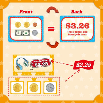 Kasfalci Money Activity Set for Kids for Learning, Pretend Play, Math Manipulatives,Teaching,Counting,Learning & Education Toys