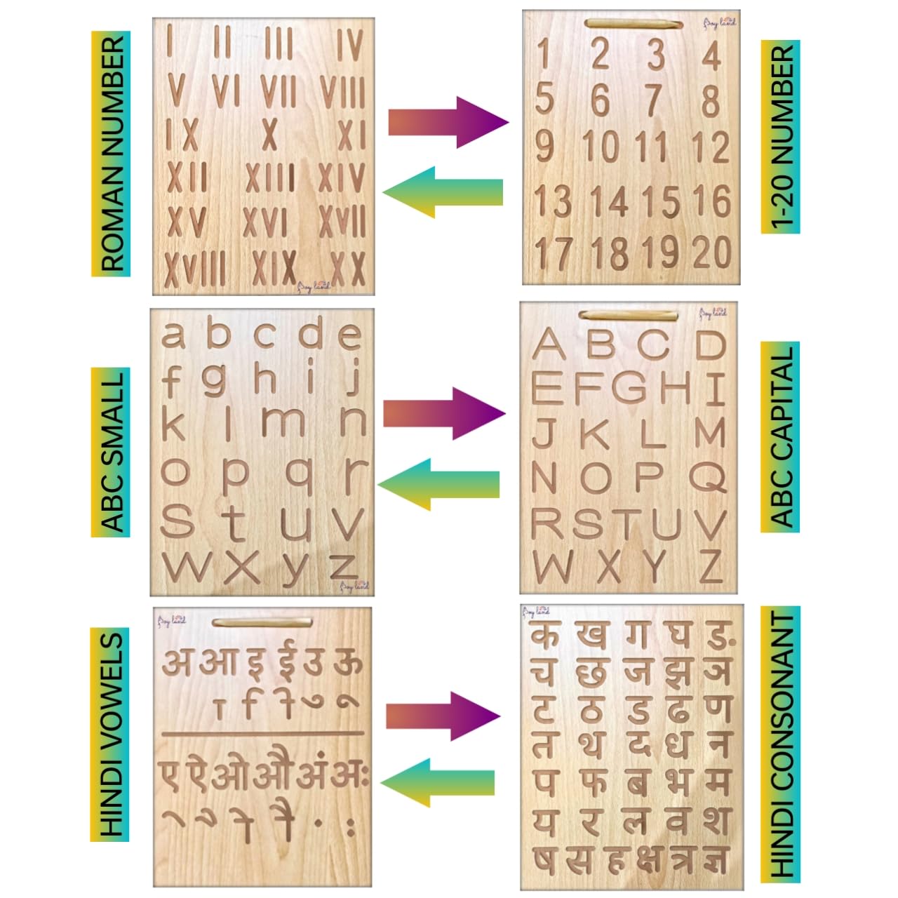 Joyland Educational Tracing Wooden Board For Kids And Learning Slates For Children | Wooden 2 In 1 Both Side Reversible Tracing 
