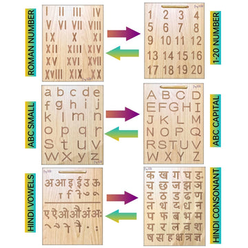 Joyland Educational Tracing Wooden Board For Kids And Learning Slates For Children | Wooden 2 In 1 Both Side Reversible Tracing 