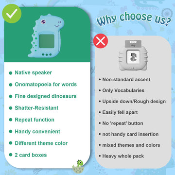 Electight Talking Flash Cards With 224 Sight Words, Preschool Montessori Toys For Early Learning, Toddler Words Learning Interac