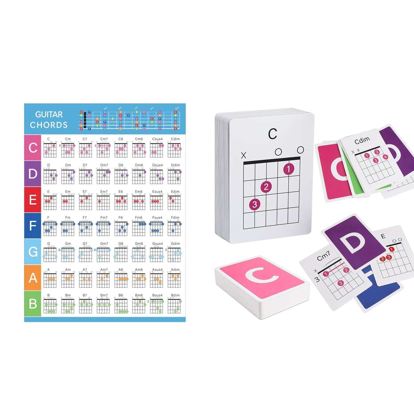 Guitar Chord Flashcards And Guitar Chord Chart