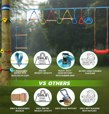 Hooroor Ninja Warrior Obstacle Course For Kids And Adults - 66Ft Slackline With Tree Climbing Rock Holds, Swing Seat, Monkey Bars, Ring Wheel, Rope Ladder - Outdoor Training Playset