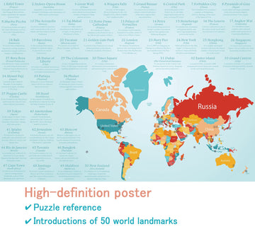 World Landmarks Travel Puzzle 1000 Pieces For Adult, Landscape Scene Puzzle Of World Most Visited Tourist Attractions, Poster Jigsaw Puzzles City Scenic Scenery
