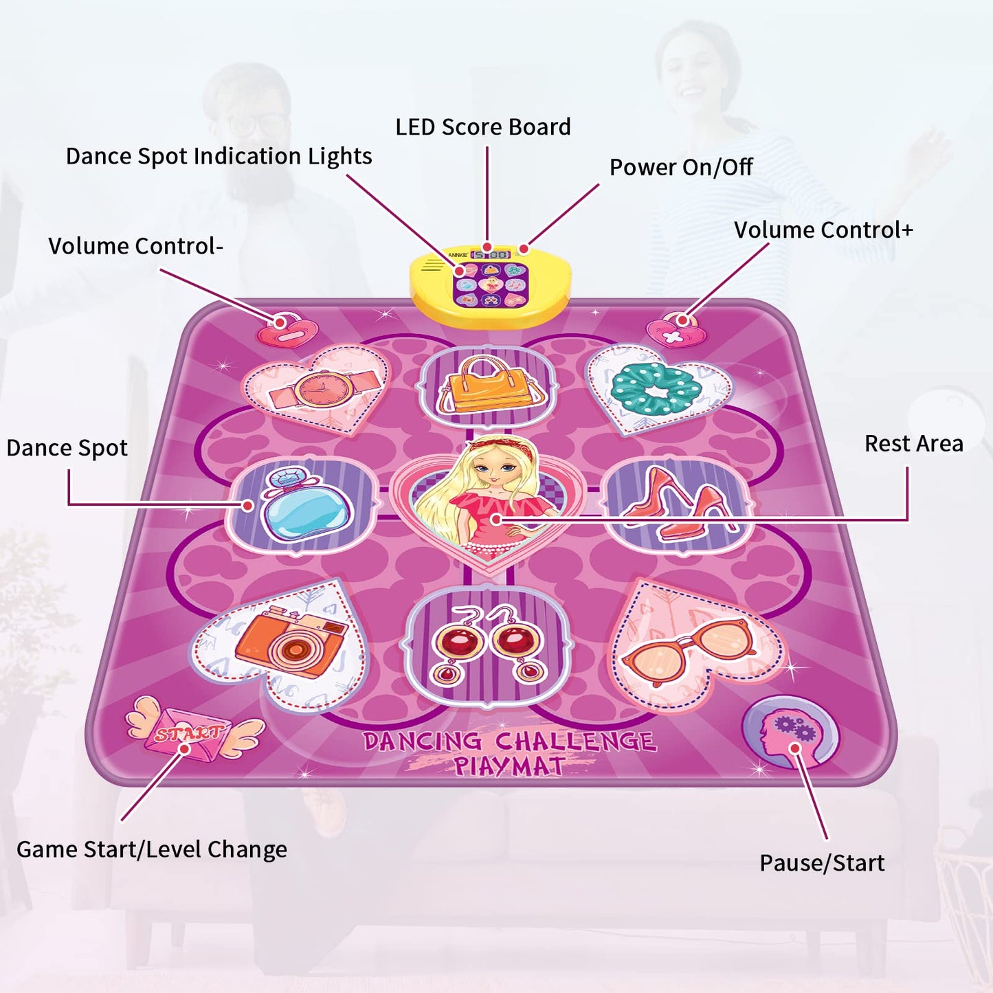 ANNKIE Dance Mat for Kids, Purple, PVC, 34.64'' x 39.37'', 5 Game Modes, Ideal for Ages 3-8, Perfect Birthday/Xmas Gift