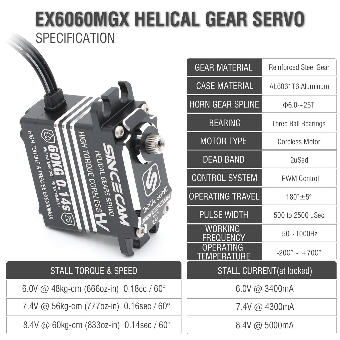Sincecam 60KG High Torque RC Servo,Waterproof Digital Coreless Steering Servos,Programmable,Reinforced Steel Helical Gears,All A