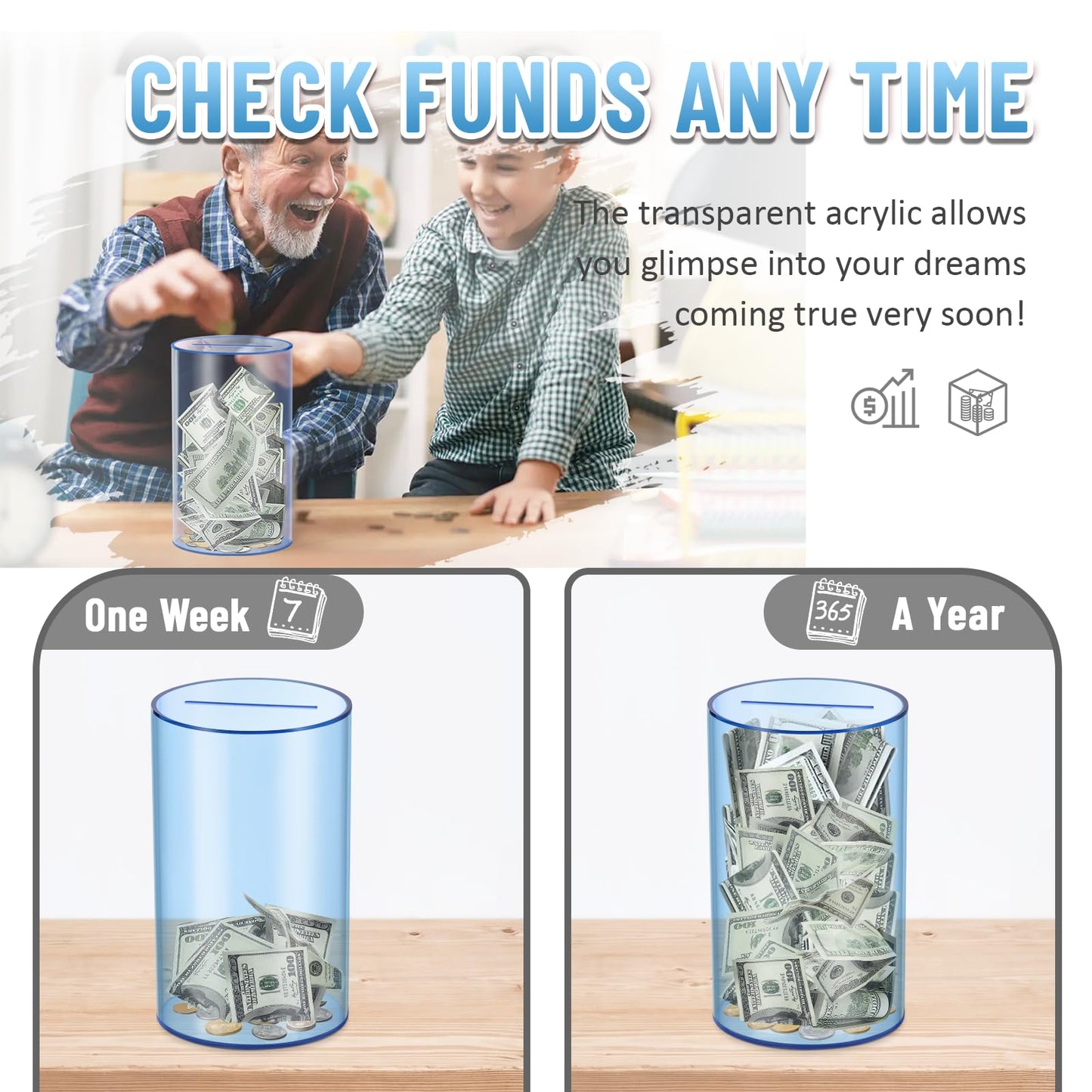 Hizgo Clear Blue Piggy Bank For Adults And Kids, Unopenable Acrylic Savings Jar, Must Break To Open, Medium Size (8' H X 5' Diameter)