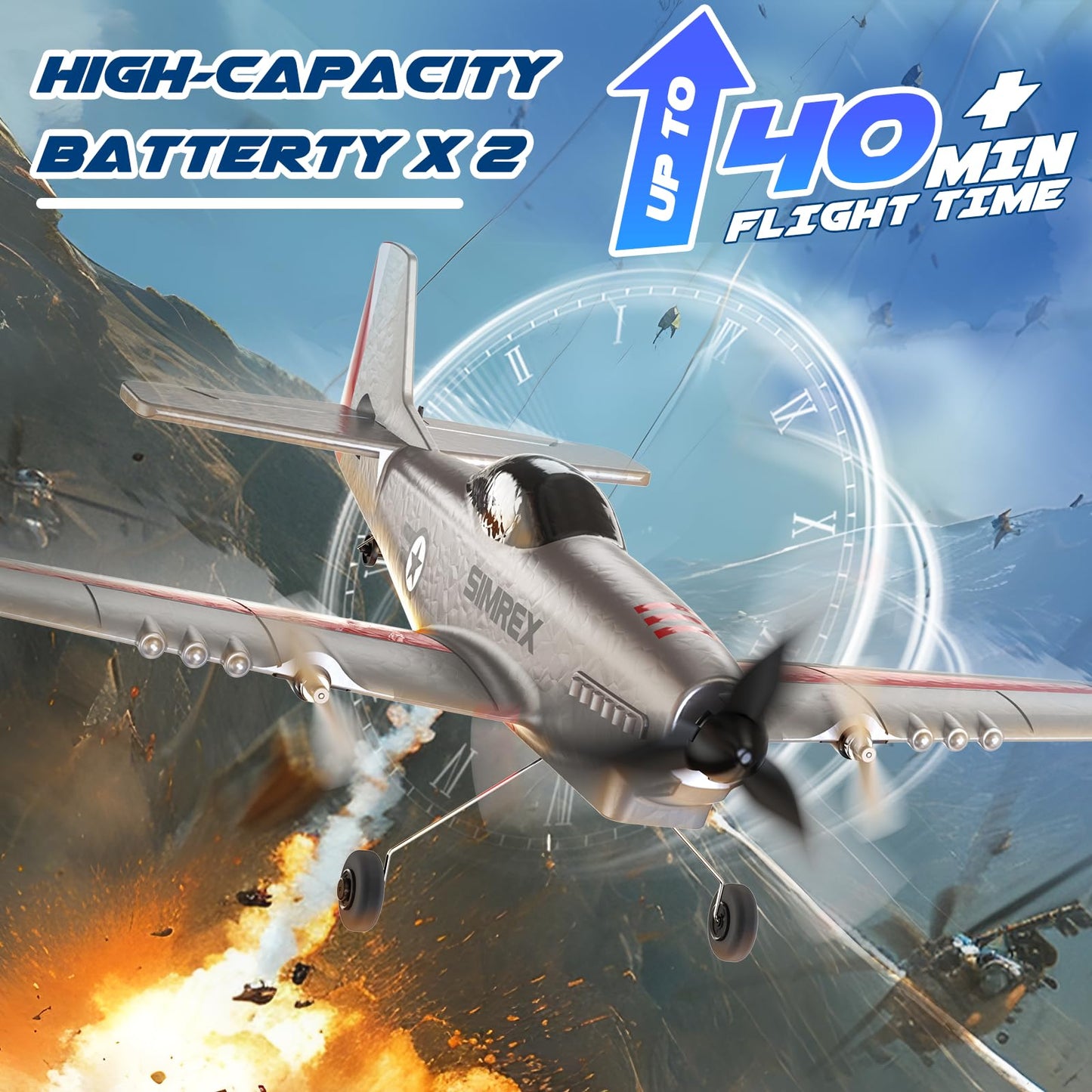 SIMREX RC Plane for Kids - 2.4GHz 3-Channel Remote Control Airplane Toy with 6-Axis Gyro, 2 Speeds, 2 Batteries, RC Foam Glider