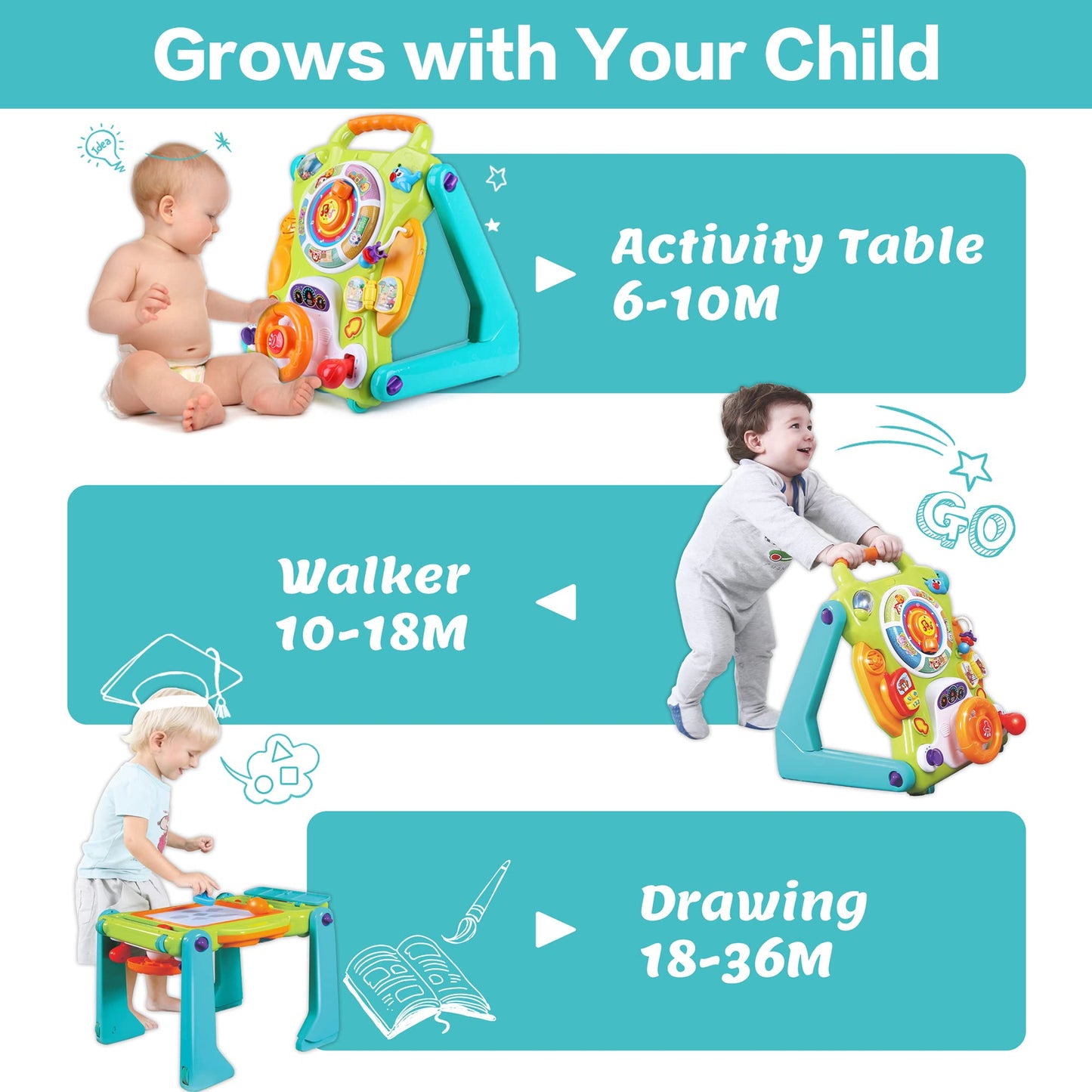 iPlay, iLearn 3-in-1 Baby Walker & Activity Center, Musical Table, Green, XX-Large, ABS, Model Y5-I4KX-M0BL, Gift for
