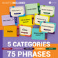 Italian Conversational Phrase Flash Cards - 75 Beginner Sayings For Travel, Memory, Quick Reference - Educational Language Learn