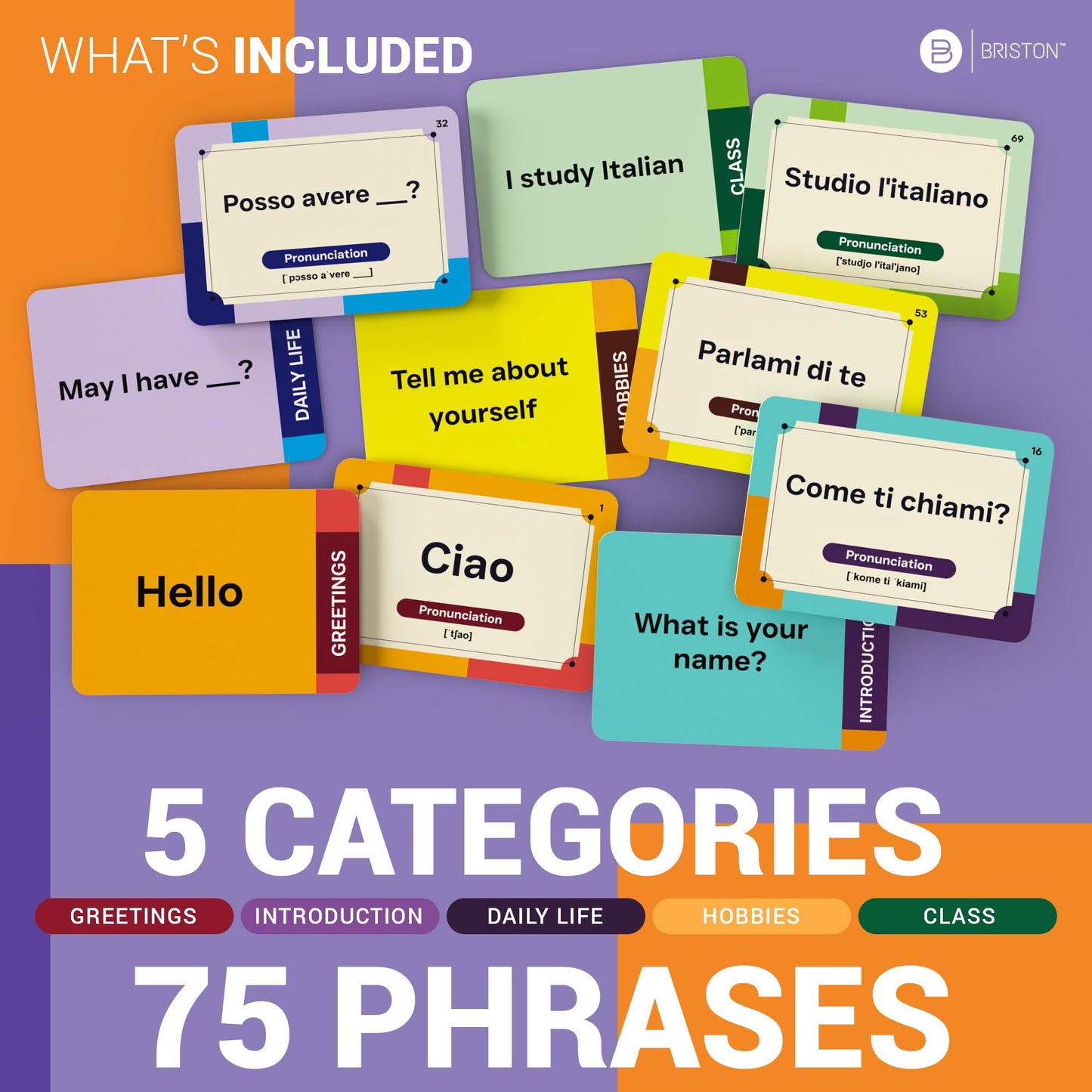 Italian Conversational Phrase Flash Cards - 75 Beginner Sayings For Travel, Memory, Quick Reference - Educational Language Learn