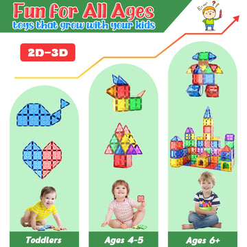 Kids Toys Magnetic Tiles Starter Set Classroom Must Haves, Magnetic Blocks For Toddlers Magnet Building Toys Preschool Montessor