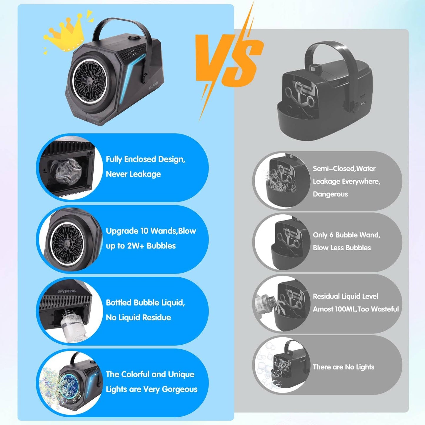 Bubble Machine Automatic Bubble Blower For Kids Bubble Maker For Toddlers 1-3 4-8 10000+ Big Bubbles Outdoor Toys For Parties Bi