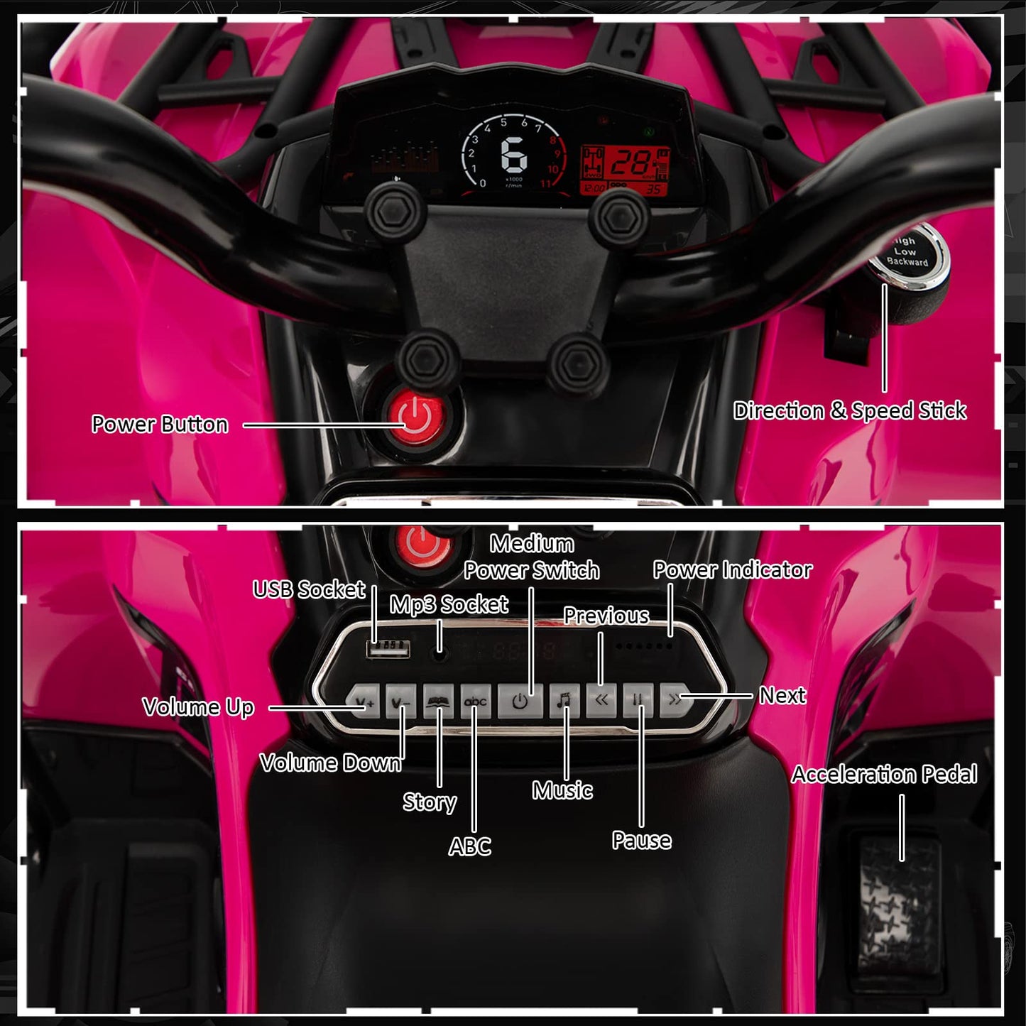 Costzon Kids Atv, 12V Four Wheeler Quad Electric Vehicle W/Forward/Backward Function, 2 Speeds, Music, Headlights, Storage Basket & Backrest, Toddler 4 Wheeler Toy Car For Boys Girls 3+ (Pink)
