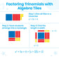 Hand2Mind Foam Algebra Tiles Class Set, Algebra Manipulatives, Algebra Tiles X And Y, Linear Algebra, Algebra Tools, Tiles Learning, Algebraic Tiles, Algebra Classroom (Set Of 30)
