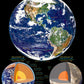 Eurographics The Earth 1000 Piece Puzzle