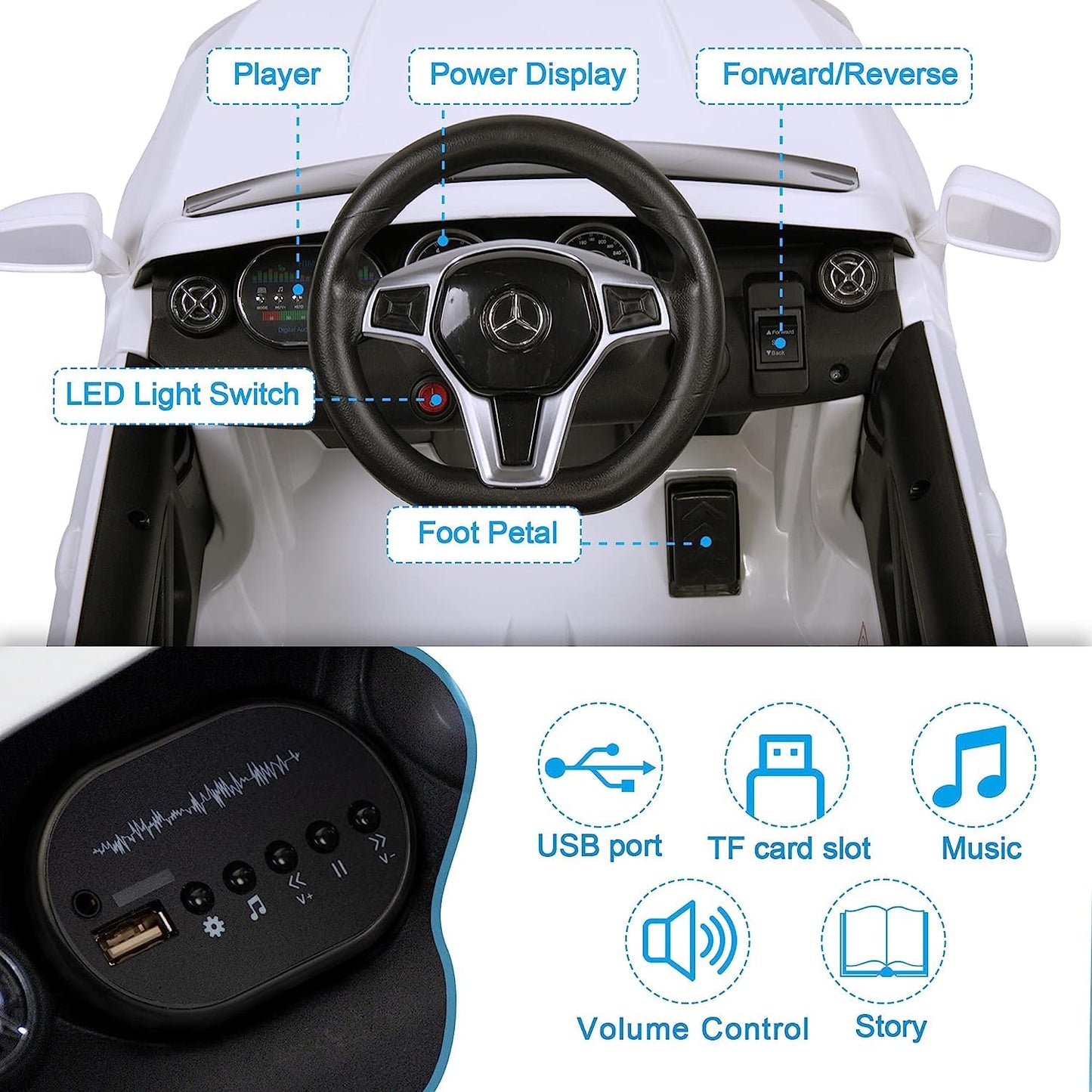 Licensed Mercedes Benz Electric Car For Kids By Tobbi,Toddler Electric Vehicle,Children Ride On Toy With Parental Remote Control/Double Doors/5 Point Safety Belt/Led Lights For Ages 3+