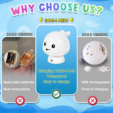 ?2025 Upgraded?Gigilli Baby Whale Bath Toy - Easy Charging, Bath Toys For Kids Ages 1-3, Light Up Bath Fountain Toy 6-12-18 Mont