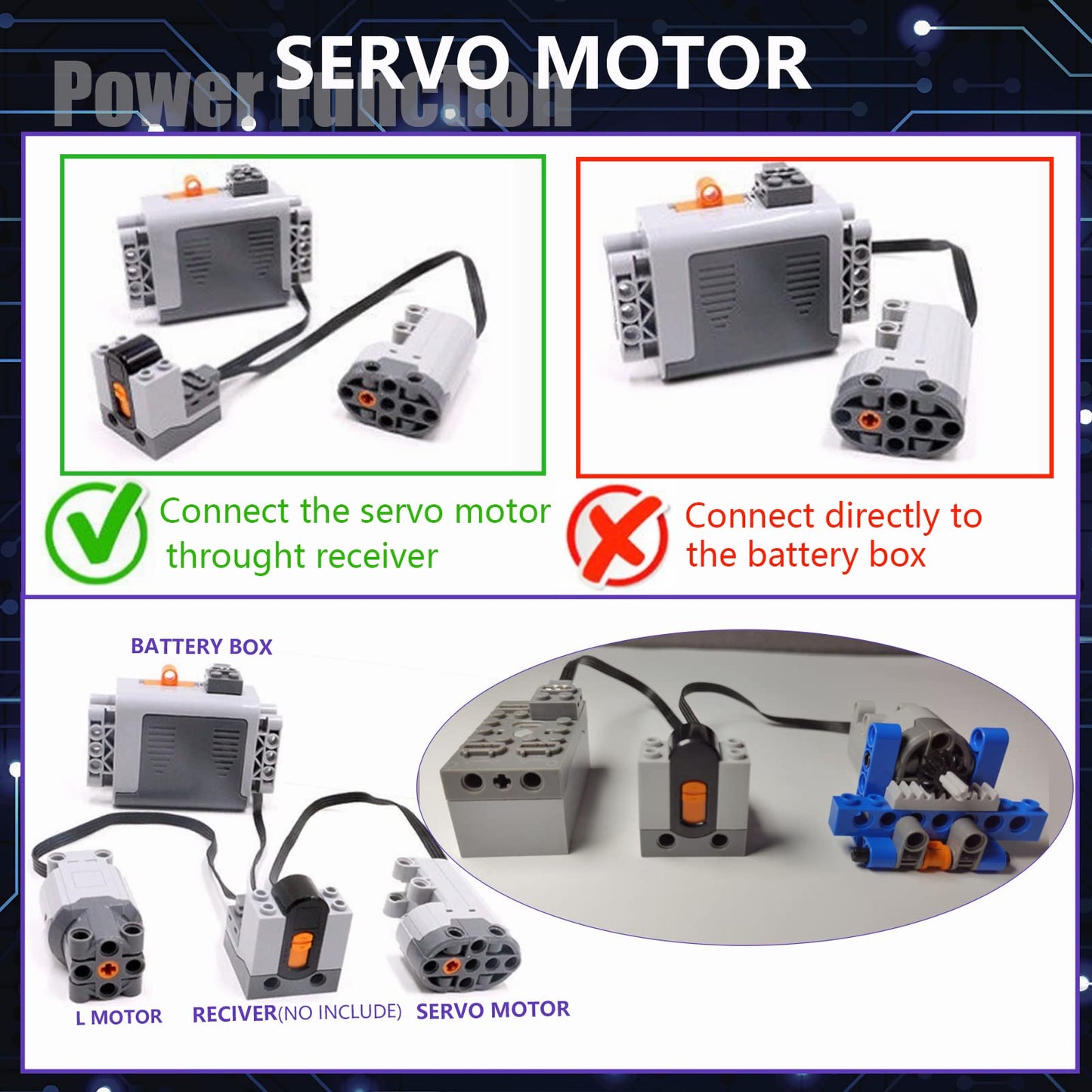 36Pcs Technical Parts Set Compatible With Lego Technic, Speed Power Functions Motor Kit, Technical Compatibility Brick Motors Ac