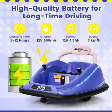 Olakids Bumper Car For Toddlers, 12V Kids Electric Ride On Toy With Remote Control, Battery Powered Vehicle Racer For Baby, 360 Degree Spin Rotation, Colorful Flashing Led Lights, Music (Purple)