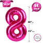 Hot Pink 8 Balloon, Number Balloons 40 Inch, 8Th Birthday Decorations For Girls, Birthday Balloons, Hot Pink Party Supplies, Num