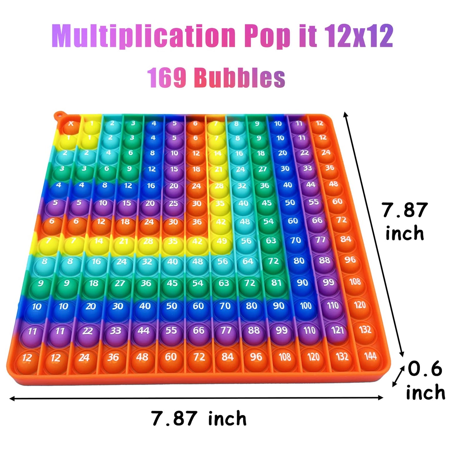 Petbsnvb Multiplication 12X12, Addition 1-12, Alphabet Popper, Math Fidget Popper, Learn Multiplication With Pop Fidget Toy, Number Popper, Fidget Toys, Bubble Sensory Rainbow (Multiplication + Add)