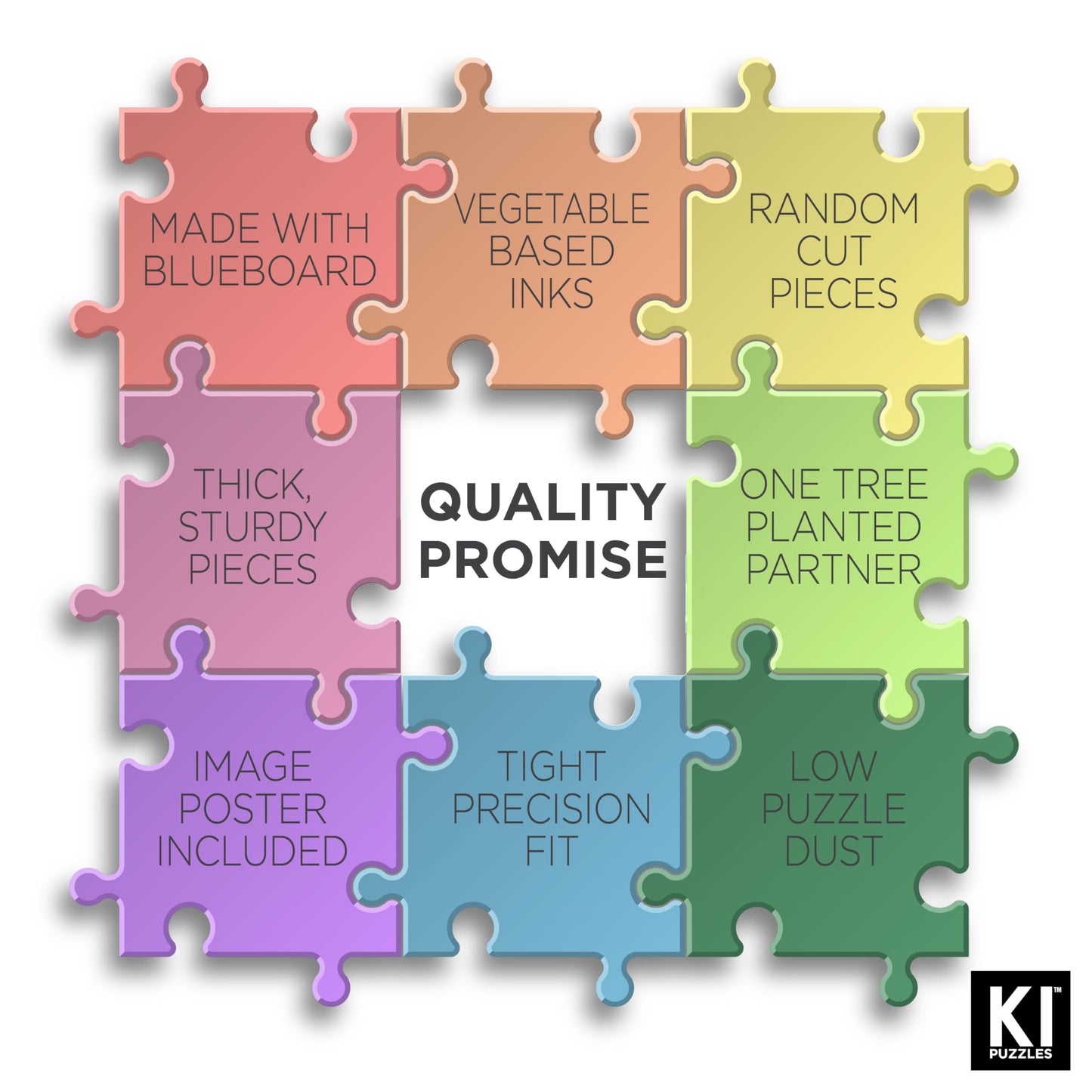 Ki Puzzles 500 Piece Puzzle For Adults Aromatherapy Mediterranean Tile Jigsaw + Scented Candle Playview Brands