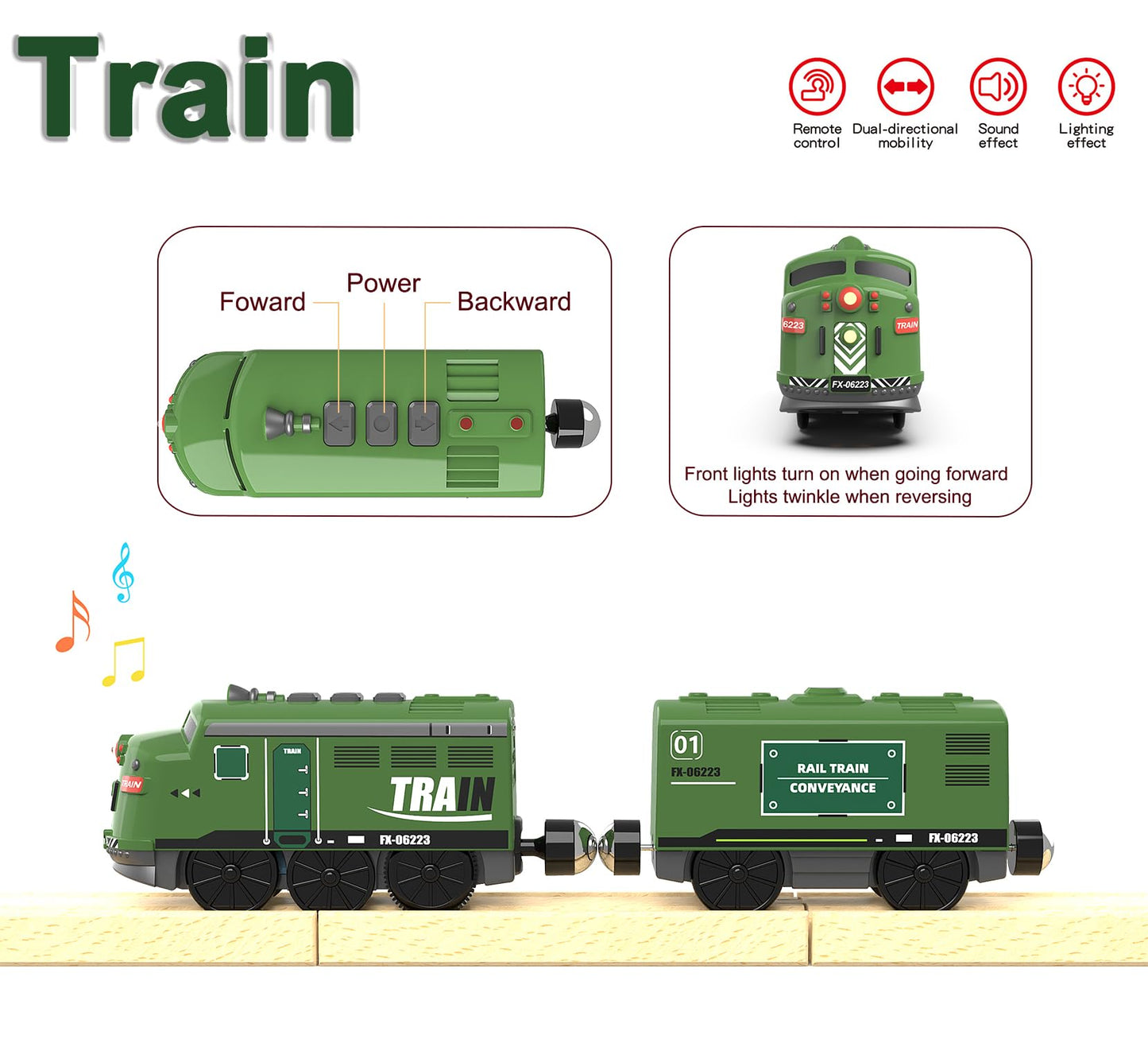 Z MAYABBO Train Toy Remote Control Locomotive, Electric with Sound & Lights, 4.3x4.1x2.8 inches, Green, Model AU1888