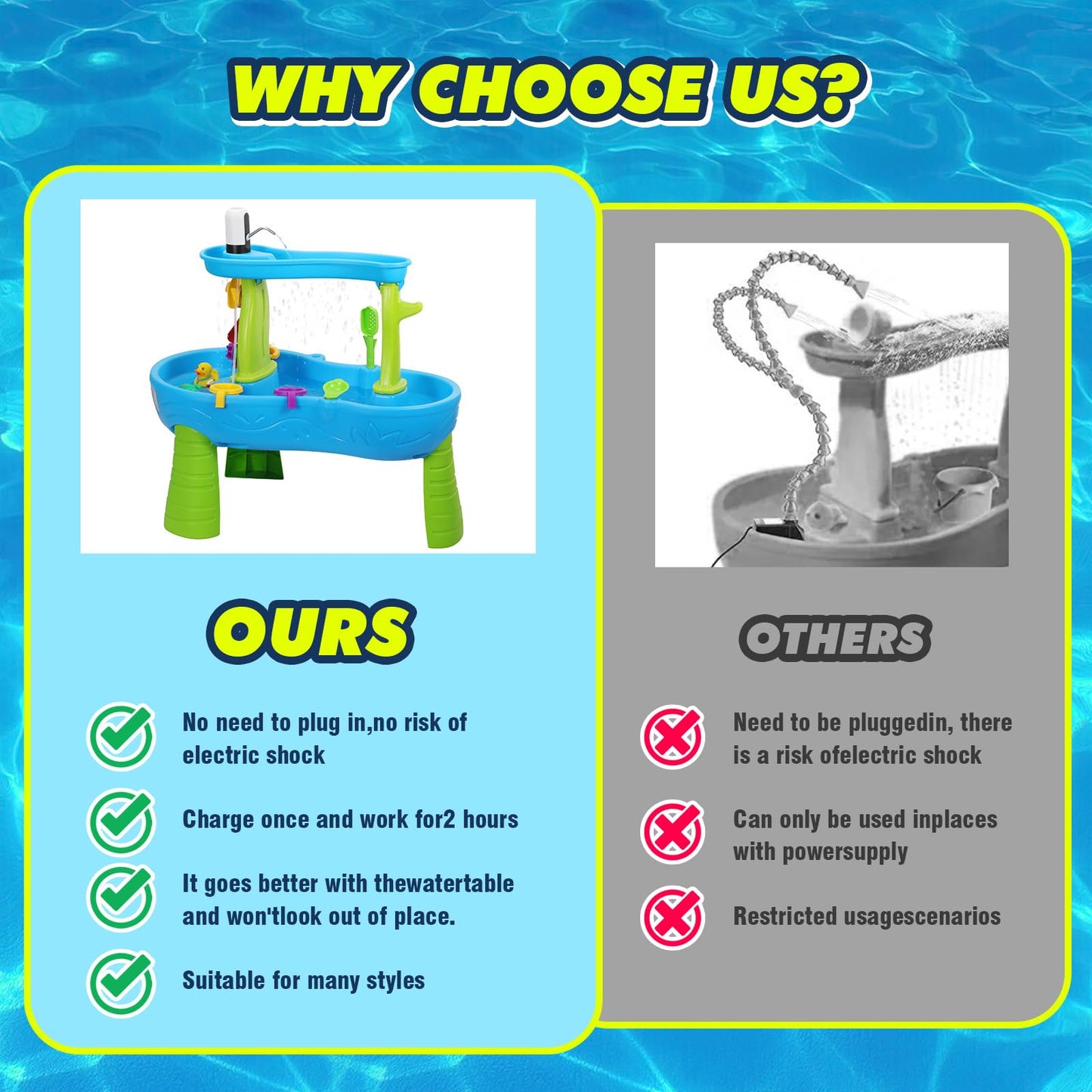 Water Table Pump,Kids Water Pump for Water Table,Water Table Accessories Small Cordless Water Pump for Water Table Fun Summer Ou