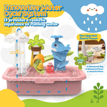 Play Sink with Running Water, 4-IN-1 Kids Kitchen Sink Toys with Electric Faucet, Water Table Floating Pool Toy w/ Fishing Game,