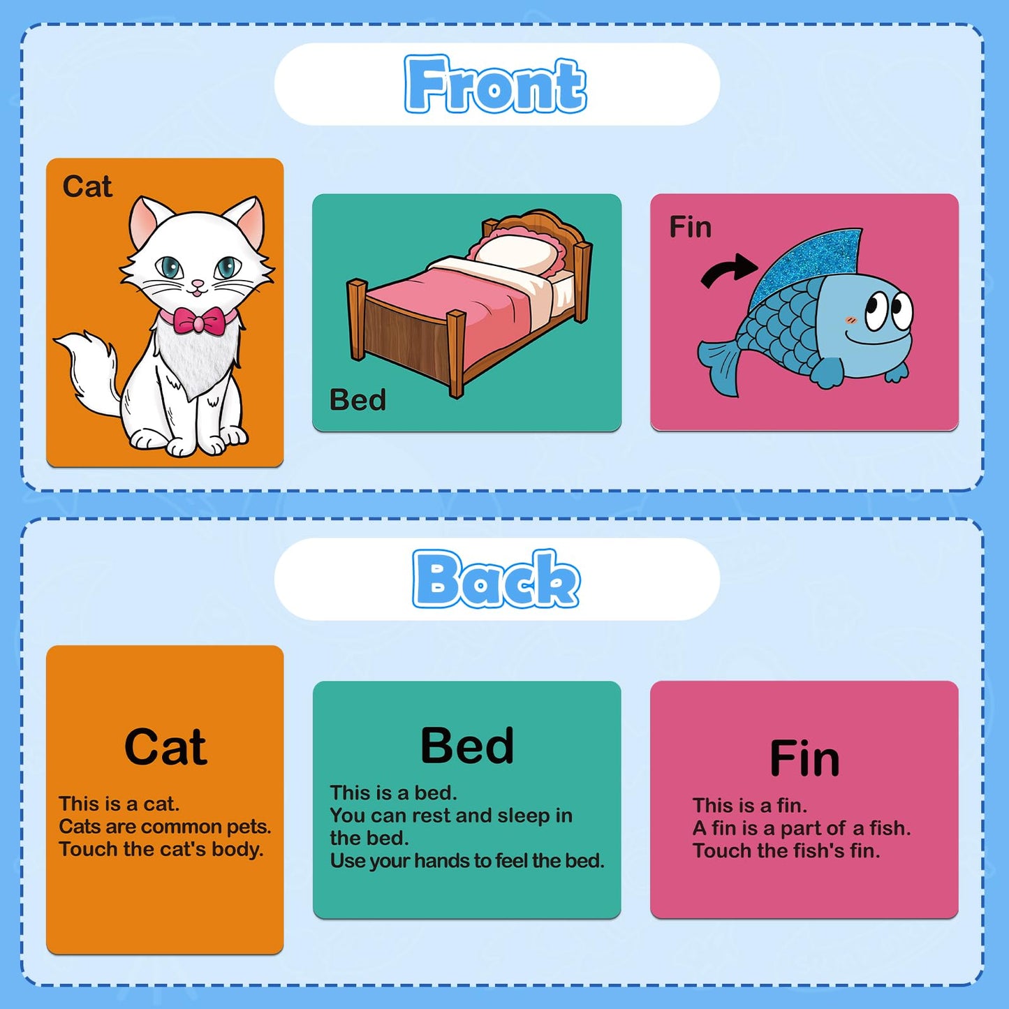 Broytain Touch And Feel Flash Cards For Toddlers 1-3,Learn Cvc Words For Kids,Texture Sensory Play Mats,Learn Animals,Everyday I