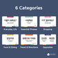 Stellarsol 3-Pack Gift Set Korean Basic Conversation Flashcards For Beginners, Essential Phrases, Everyday Situations, Slang + D