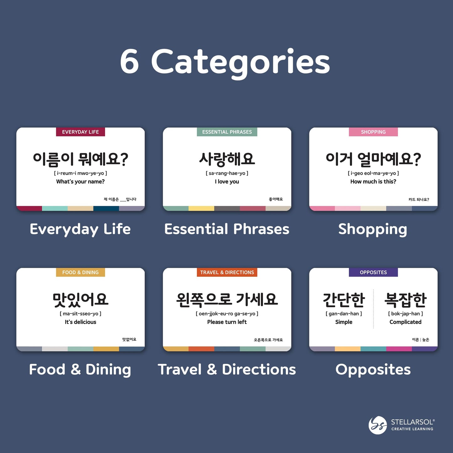 Stellarsol 3-Pack Gift Set Korean Basic Conversation Flashcards For Beginners, Essential Phrases, Everyday Situations, Slang + D