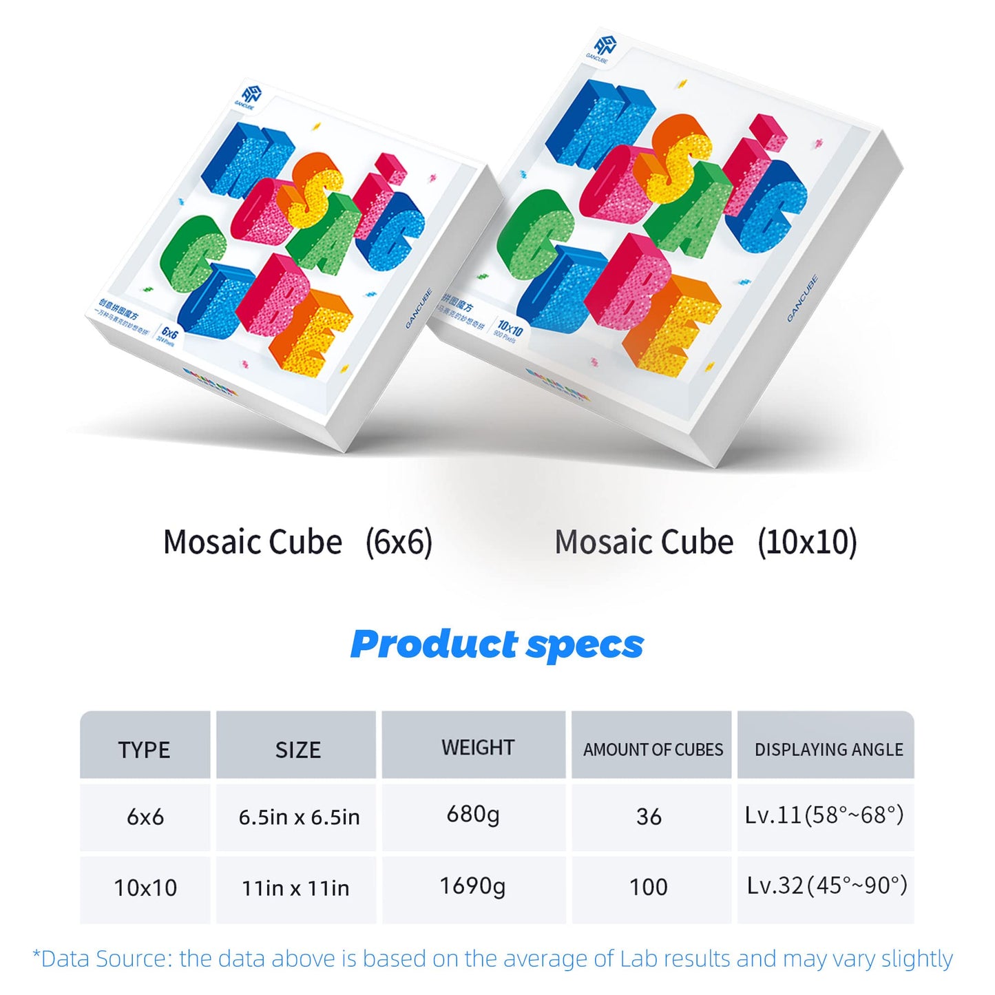 Gan Mosaic Cubes 10X10, 100Pc 3X3 Mini Cubes, With Puzzle Plate, Magic Cube Puzzle Toy For Kids Adults