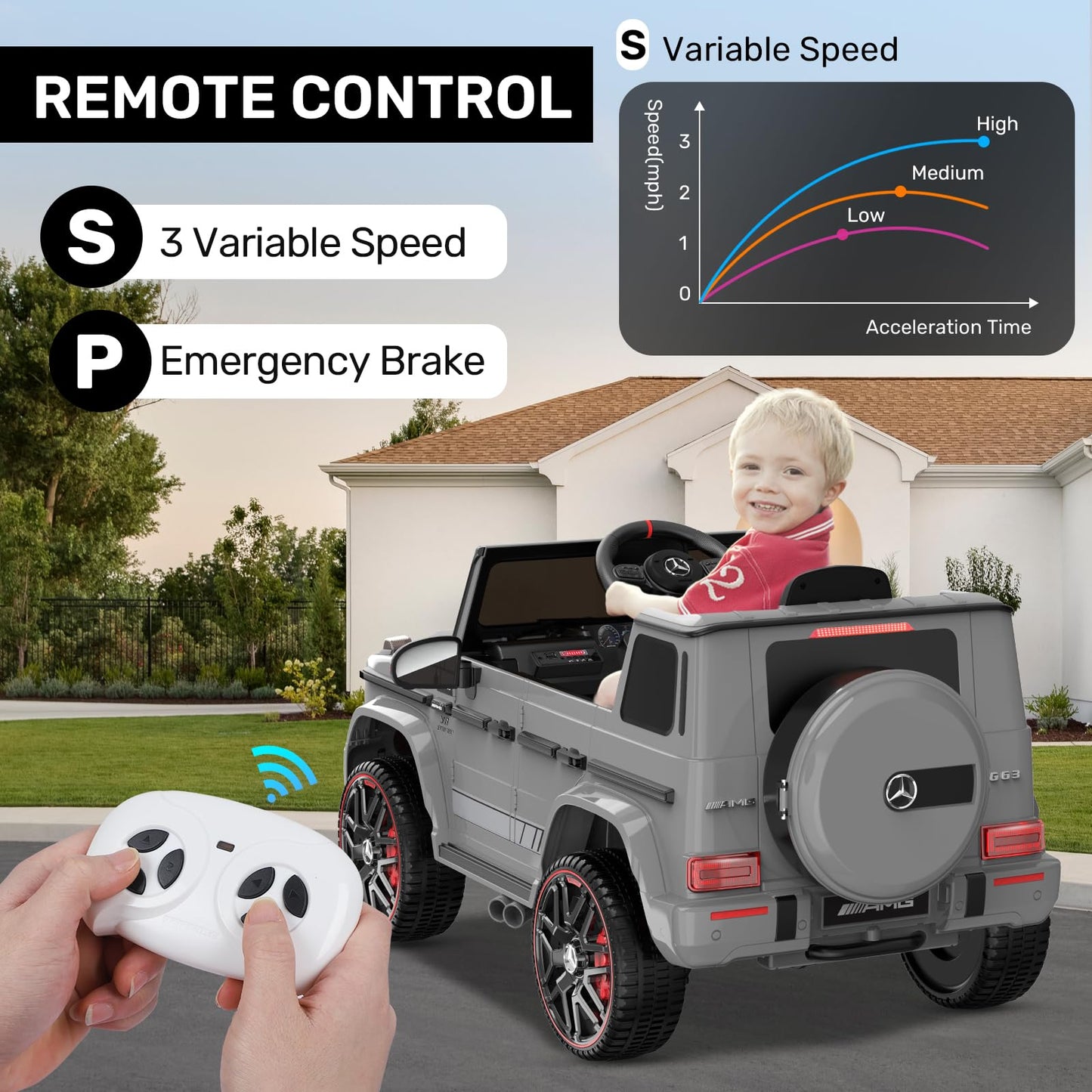 Anpabo Licensed Mercedes-Benz G63 Car For Kids, 12V Ride On Car W/Parent Remote Control, Low Battery Voice Prompt, Led Headlight, Music Player & Horn, Soft Start, Kids Electric Vehicle, Grey