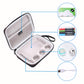 Ltgem Carrying Case For Bit Coding Robot - Fits Usb Charging Cable/Playfield/Skin / 4 Color Code Markers (Fits A Full Robotics Kit)-Case Only