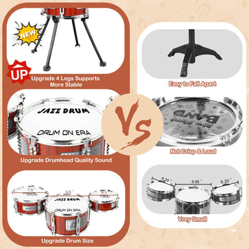 Kids Drum Set Music Toy Drum Set For Toddlers Ages 3-5 Jazz Drum Kit With Stool, 3 Drums Percussion Musical Instruments Toys For 3 4 5 Year Old Boys Girls Gifts