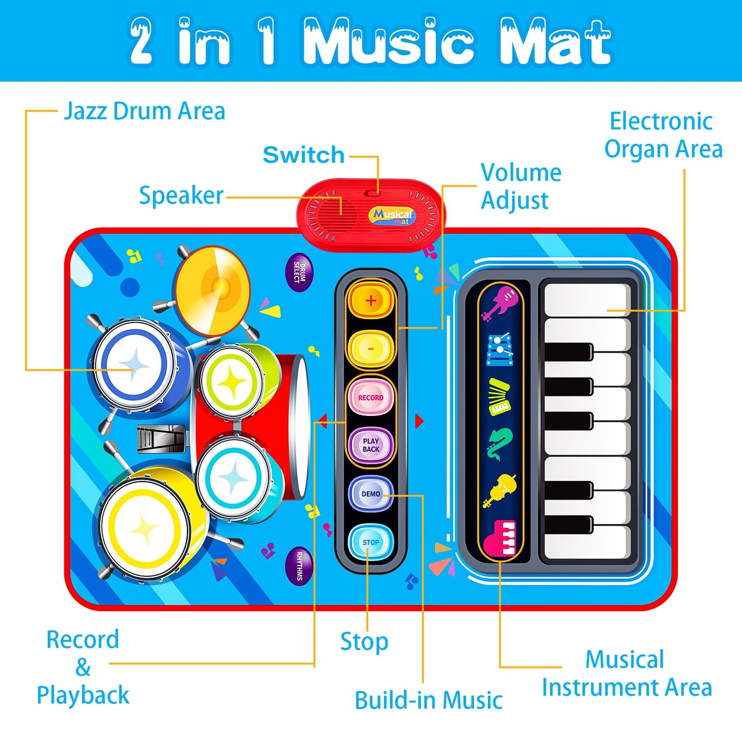 Baby Toys For 1 Year Old: Baby Musical Mat Toddler Toys Age 1-2 - 2 In 1 Piano Drum Babies Play Mat - Infant Music Toy 12-18 Months Babies Birthday Valentines Gifts For 1 2 3 Year Old Boys Girls