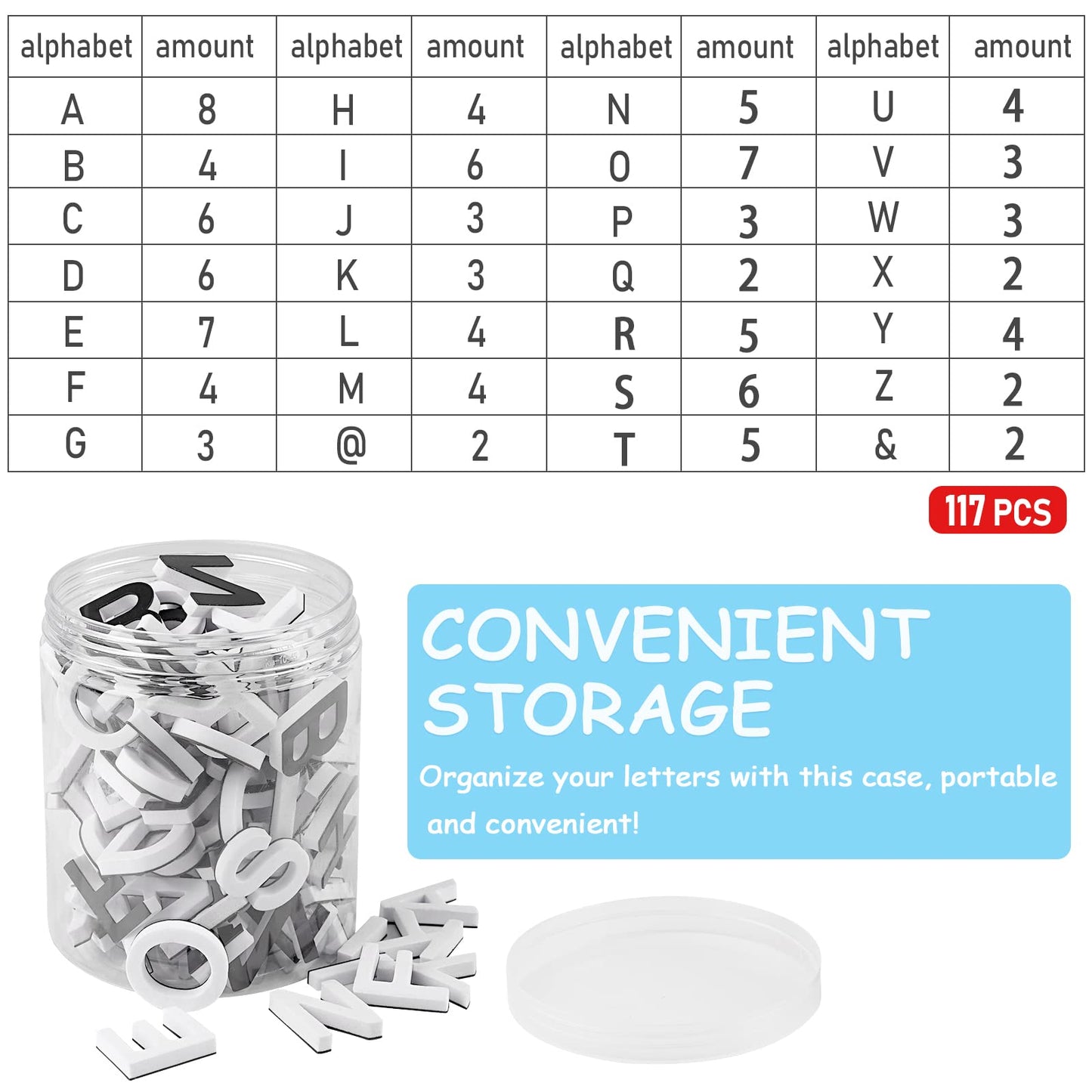 Lzttyee Decorative Magnetic Eva Alphabet Letters/Arabic Numerals For Refrigerator/White Board (117Pcs Letters White)