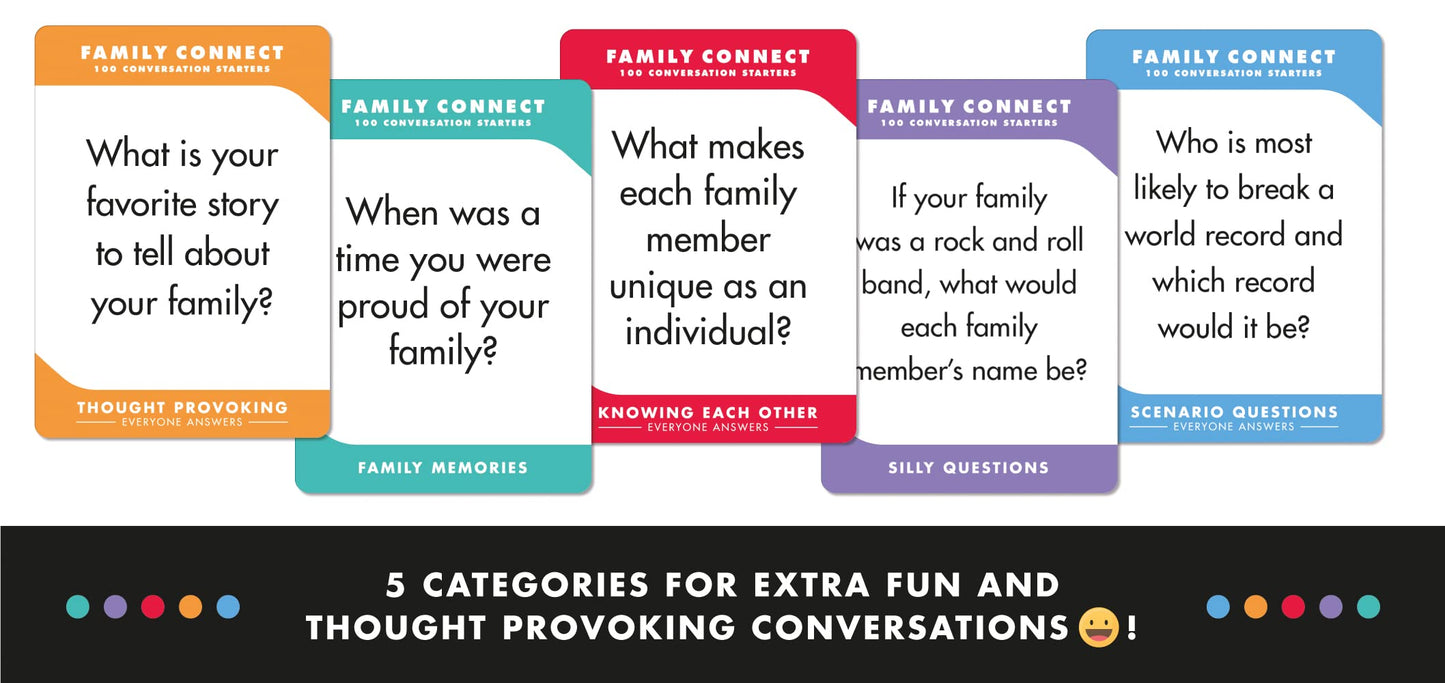 100 Conversation Cards For Kids - Engaging Questions & Conversation Starters - Family Card Games To Strengthen Parent-Child Rela